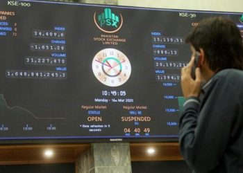 PSX witnesses bearish trend as market losses 6.63 points
